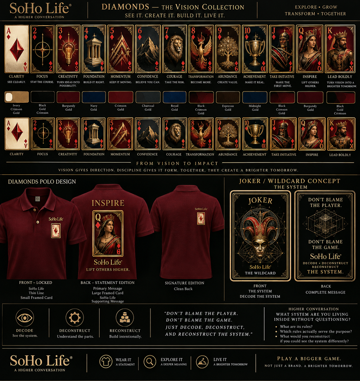 SoHo Life apparel and card-system concept